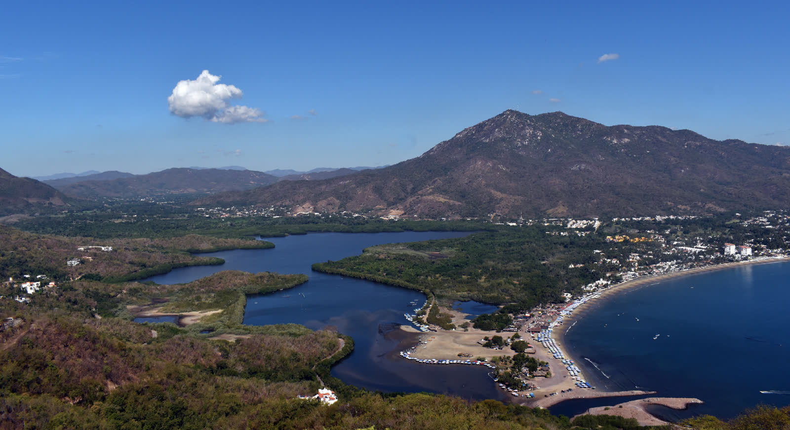 Playa La Boquita